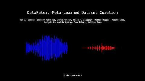 2505.17895 - DataRater: Meta Learned Dataset Curation