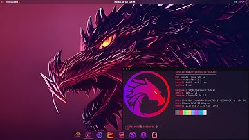 Beauty of Garuda Linux KDE Dragonized | Review | InferiorAK