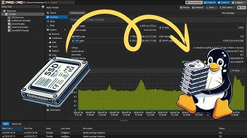 Add Extra Storage to a Linux VM in Proxmox Using the Terminal