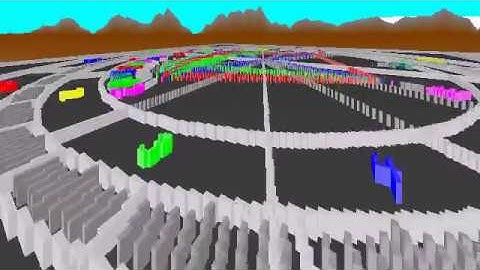 Astrolog 6.20 wheel chart 3D animation