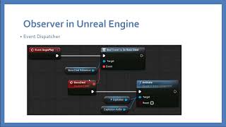 Observer Design Pattern in Unreal Engine Wealth