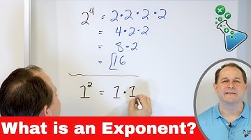 What is an Exponent?  Intro & Overview with Examples