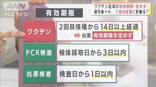 ワクチン証明期限「当面定めず」本格運用いつから？(2021年11月16日)