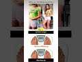 "From then to now"#funny #memes #clothing #gym #motivation #relatable #usa #germany #weightloss #lol