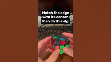 ADVANCED F2L Example Solve! (WHEN TO ROTATE) #f2l #f2ltips #f2ltricks #cfop #speedcubing #cfopmethod