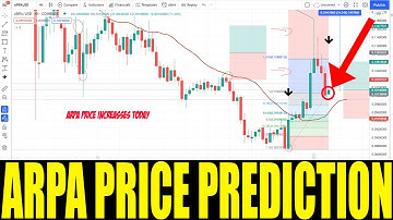 ARPA CRYPTO - ARPA COIN PRICE PREDICTION - ARPA CHAIN TOKEN HUGE PRICE SOON +60%