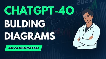 System Diagrams using ChatGPT-4o and Mermaid JS