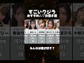#女神優紹介 #おすすめ女優 #可愛い 1