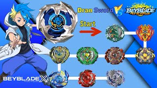 Beyblade X 【Dran Sword VS ALL Beyblade Burst Second Half Marathon Battle】 ベイブレードX ドランソード 베이블레이드 X