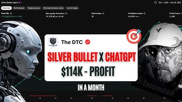 ChatGPT Coded the ICT Silver Bullet Strategy… and It Actually Works!