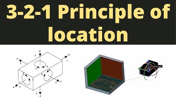 3-2-1 Principle of location | 3-2-1 principle of fixture design