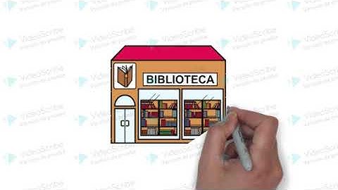 RESUMEN: El patrón DAO