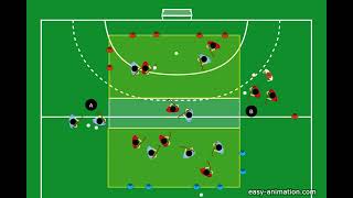 Ssg Midfield Transitionbox