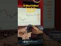 Power full strategy 💸🌪️ #cockroachjantaparty #trendingshorts #viralvideo #stockmarket #motivation