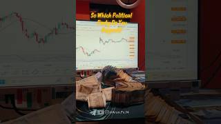 Power full strategy 💸🌪️ #cockroachjantaparty #trendingshorts #viralvideo #stockmarket #motivation
