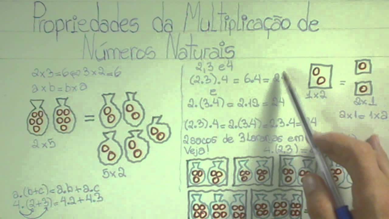 AULA 11 - Propriedades da Multiplicação de Números Naturais - YouTube