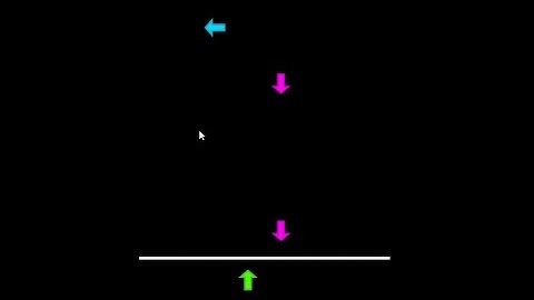 How to make a Rhythm Game In Unity (using MIDI)