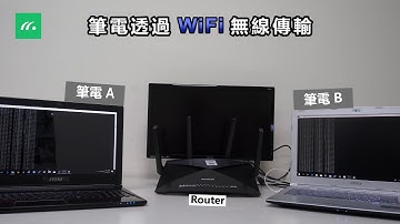 Millitronic Hive WiGig 60GHz throughput testing compare with WiFi throughput
