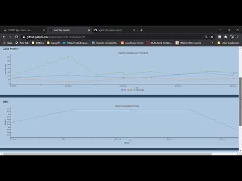 Smart On FHIR