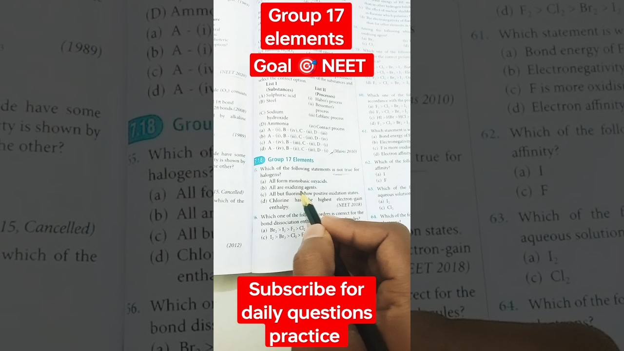 Halogens P Block NEET PYQ 