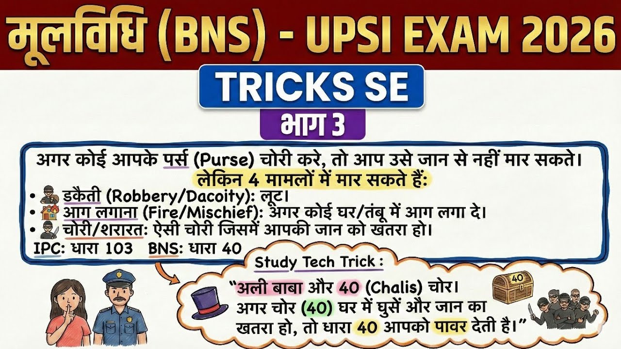UPSI 2026: मूलविधि (BNS) Part 3 | धारा 18 से 40 याद करें Tricks से 🔥 | 