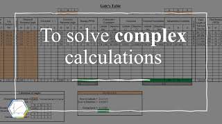Introducing Excel/ VBA for Engineering Student