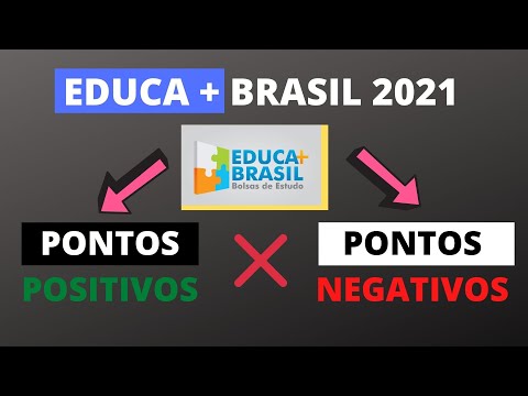 EDUCA MAIS BRASIL É CONFIÁVEL?  2021 PONTOS PONSITIVOS E NEGATIVOS