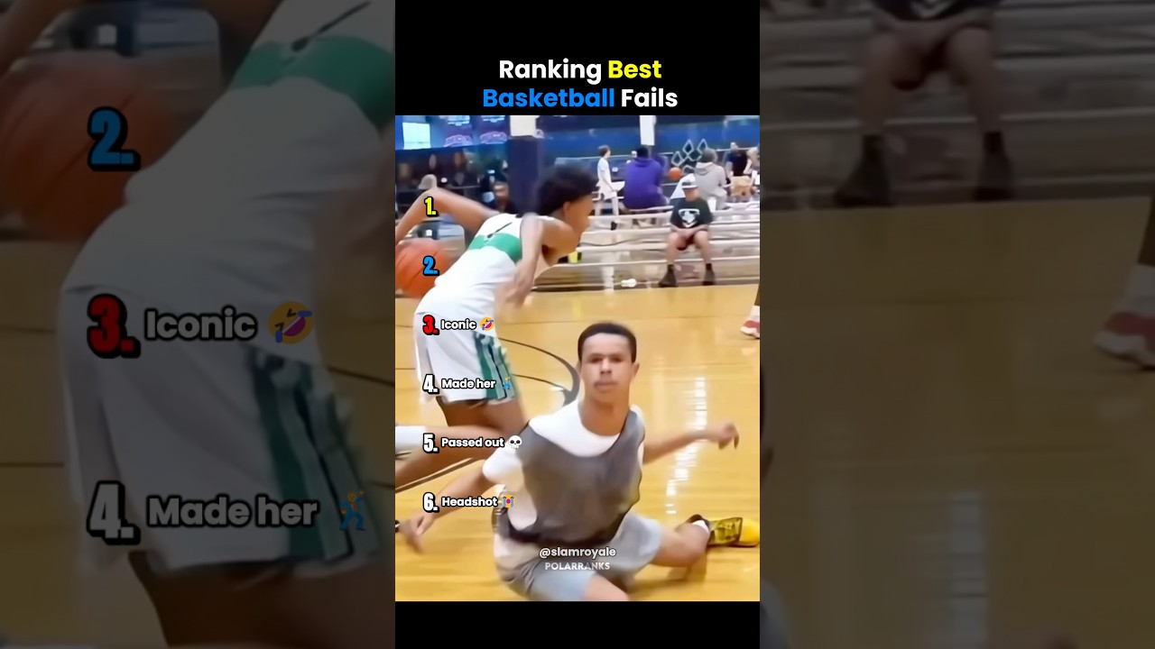 Ranking Best Basketball Fails 😭