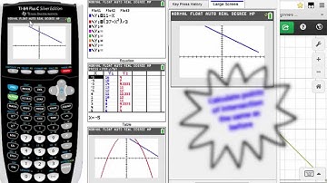 8.1 Solve Systems of Equations by Graphing