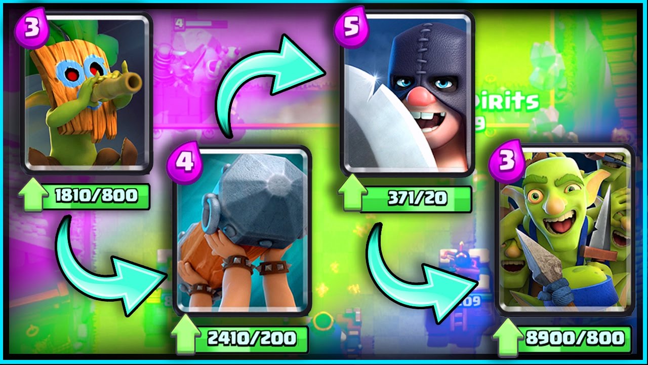 All Clash Royale Troops/Cards Contains cool and amazing content