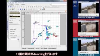 EXata/Cyber～ネットワークシミュレータ＋実アプリケーション～