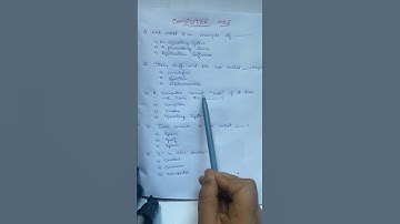 Computer mcq  #shorts #computermcq