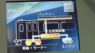 2016.07.02東北仙石ラインHB-E210系快速エネルギーモニタ画面