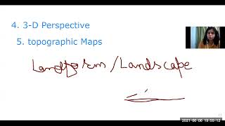 Comparative Benefits of Aerial Photographs to Conventional Methods Part-2 - Remote Sensing & GIS