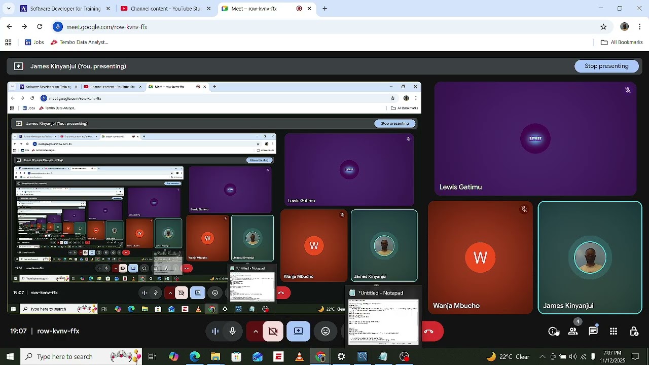 Netflix  Business Questions