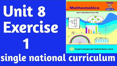 class 5 unit 8 exercise 1|| perimeter and area||single national curriculum||@Mathsacademy296