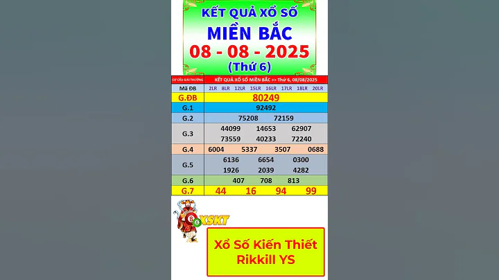 Xổ số miền bắc hôm nay thứ 6 ngày 8/8/2025 - KQXS Hải Phòng - XS Miền Bắc - XSMB - KQXSMB #shorts