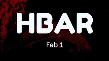 33. Hedera Hashgraph HBAR Technical Analysis (1 Feb 2022)