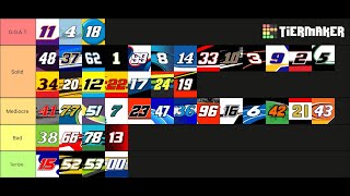 The NASCAR Driver Tier List