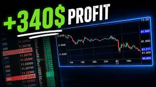 Full Short usd/rub futures 340$ profit Guide
