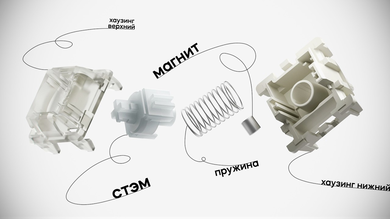 я разобрал свитчи и теперь слышу клавиатуры по-другому