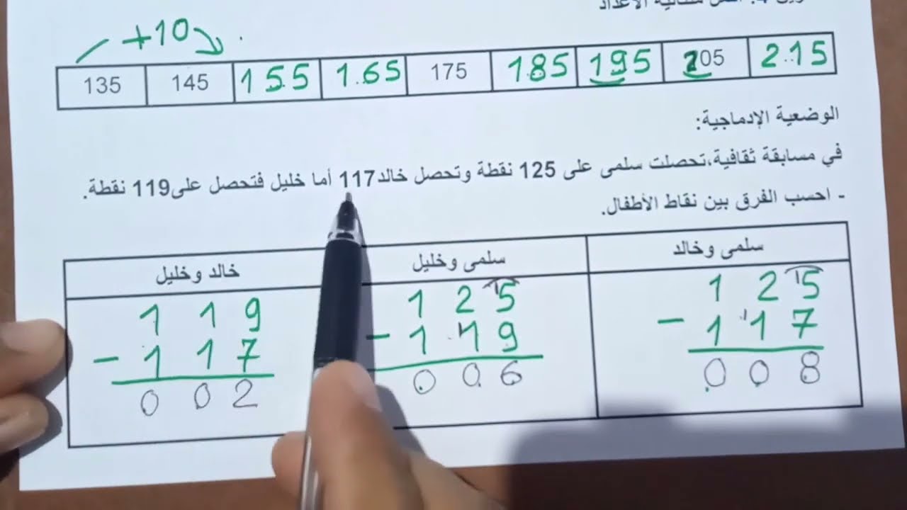 تصحيح التقويم 1في الرياضيات للسنة الثالثة