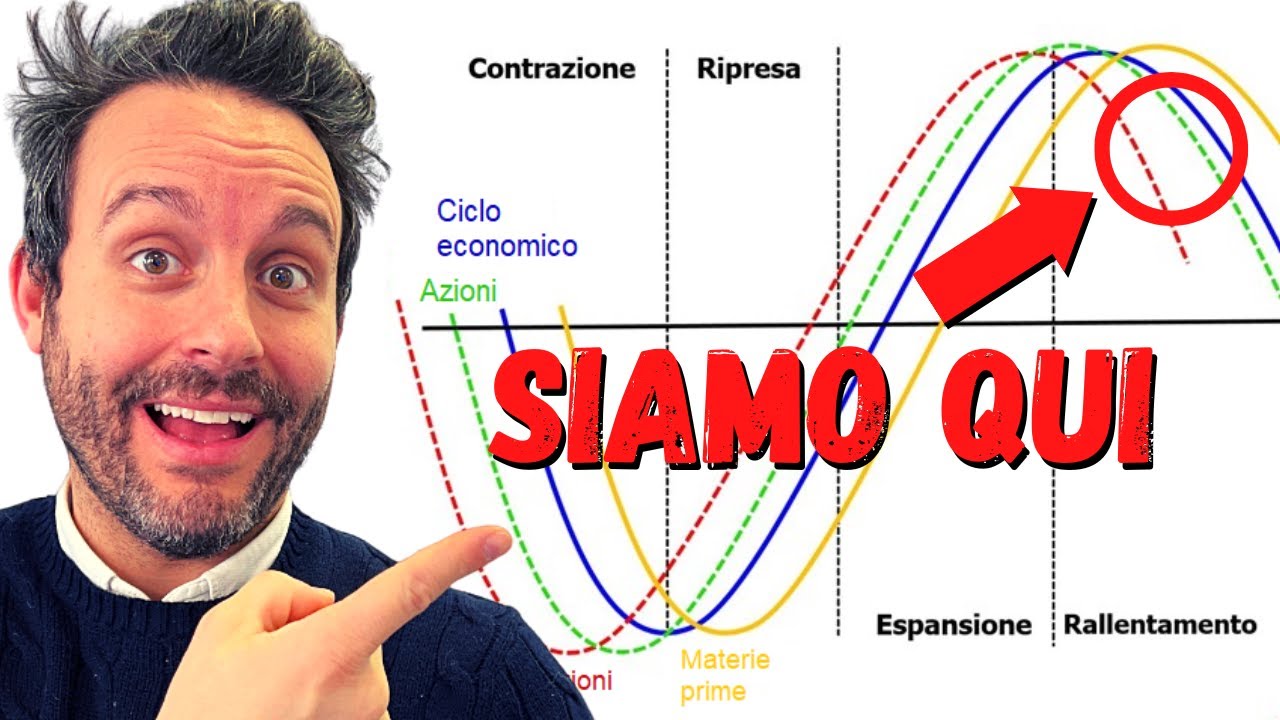 TI SPIEGO PERCH TUTTI PREVEDONO Una RECESSIONE Come Funziona Il CICLO 