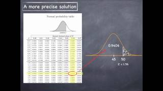 Normal Distribution - Finding Probabilities