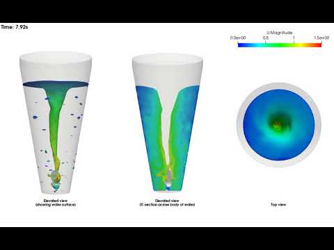 2019-06 - Tornado maker (STEM)