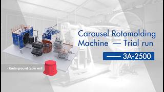 3A-2500 carousel rotomolding machine trial run at Rising Sun Rotomolding