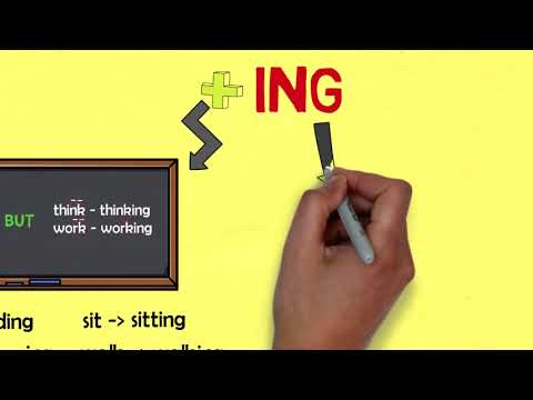 Герундий / Добавление окончания  Ing / Английский / Gerund / Ending Ing / Verbs / English Grammar