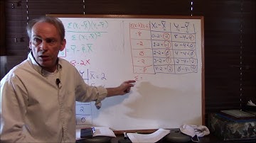 Econometrics Lecture for Chapter 2, part 2 of 3