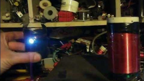 function generator fun