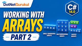 C# 14.0 | Module 1 Session 6 (Part 2) | Single, Multidimensional & Jagged Arrays
